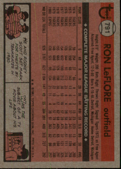 1981 Topps Traded #791 Ron LeFlore back image