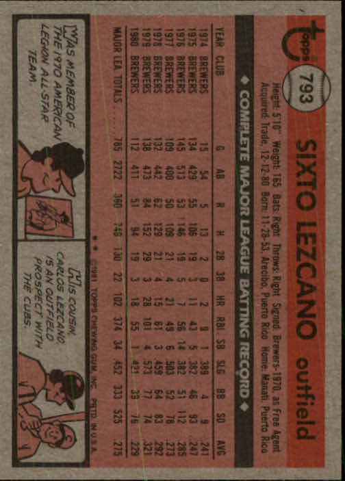 1981 Topps Traded #793 Sixto Lezcano back image