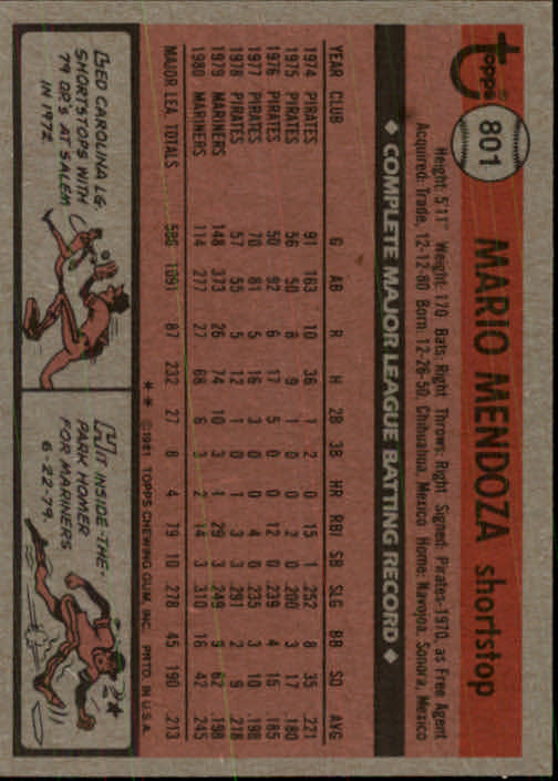 1981 Topps Traded #801 Mario Mendoza back image