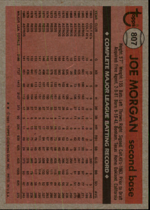 1981 Topps Traded #807 Joe Morgan back image
