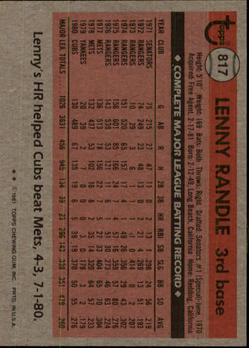 1981 Topps Traded #817 Lenny Randle back image