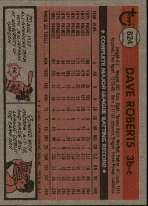 1981 Topps Traded #824 Dave Roberts back image