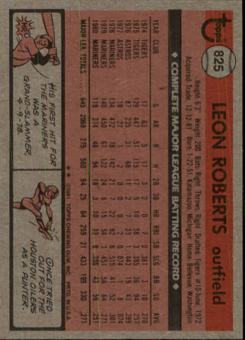 1981 Topps Traded #825 Leon Roberts back image