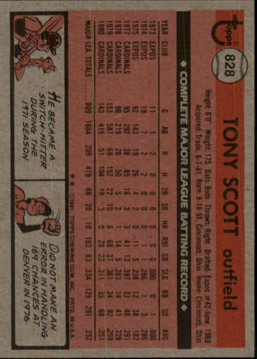 1981 Topps Traded #828 Tony Scott back image