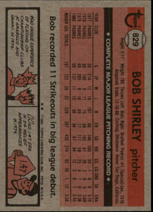 1981 Topps Traded #829 Bob Shirley back image