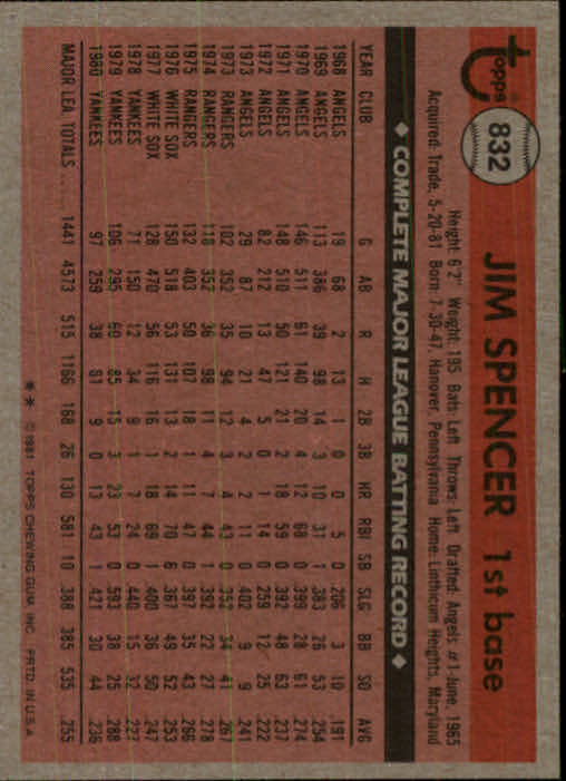 1981 Topps Traded #832 Jim Spencer back image