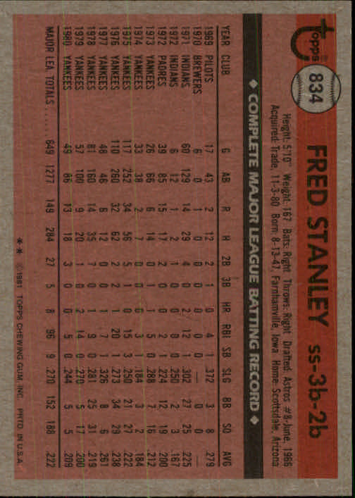 1981 Topps Traded #834 Fred Stanley back image