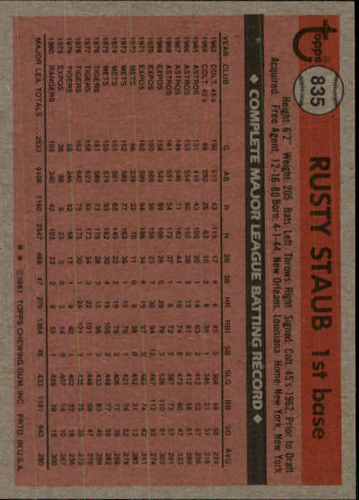 1981 Topps Traded #835 Rusty Staub back image