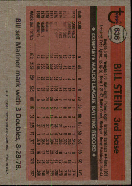 1981 Topps Traded #836 Bill Stein back image