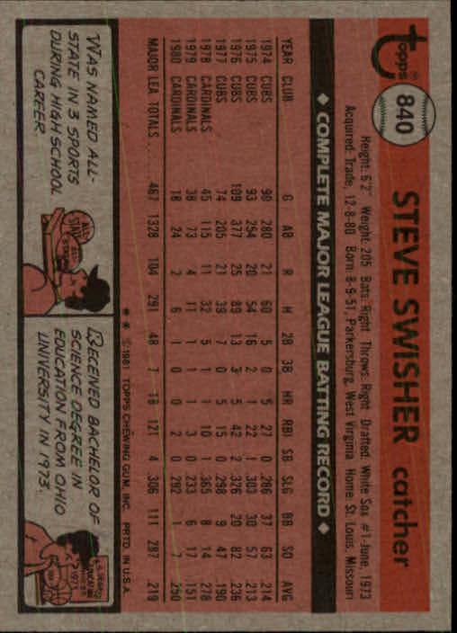 1981 Topps Traded #840 Steve Swisher back image