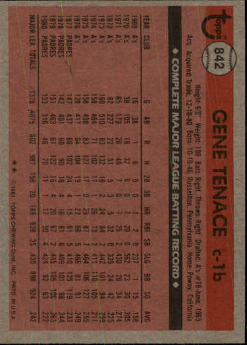 1981 Topps Traded #842 Gene Tenace back image