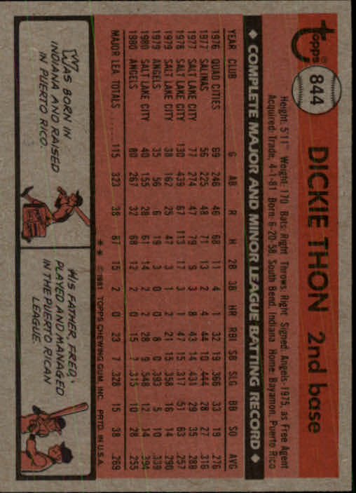 1981 Topps Traded #844 Dickie Thon back image