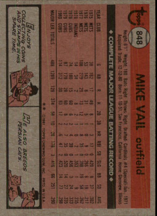 1981 Topps Traded #848 Mike Vail back image