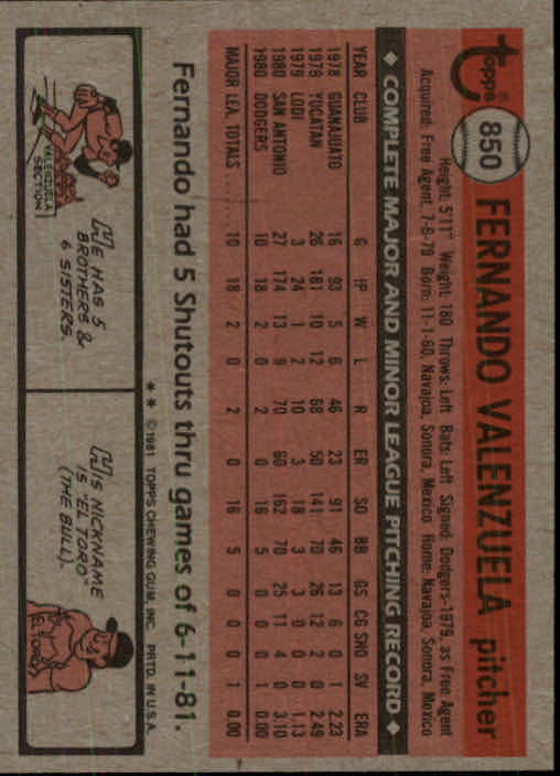 1981 Topps Traded #850 Fernando Valenzuela back image