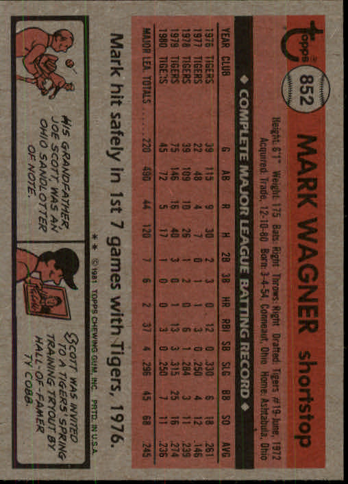 1981 Topps Traded #852 Mark Wagner back image