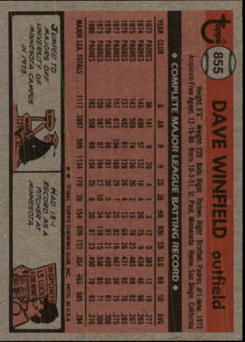 1981 Topps Traded #855 Dave Winfield back image