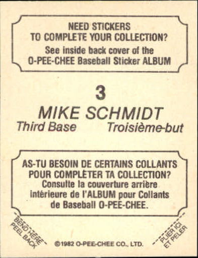 1982 O-Pee-Chee Stickers #3 Mike Schmidt LL back image