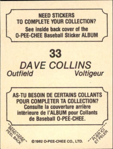 1982 O-Pee-Chee Stickers #33 Dave Collins back image