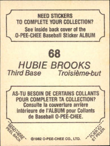 1982 O-Pee-Chee Stickers #68 Hubie Brooks back image
