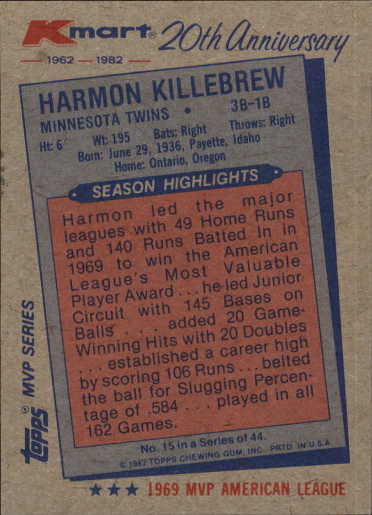 1982 K-Mart #15 Harmon Killebrew: 69AL back image