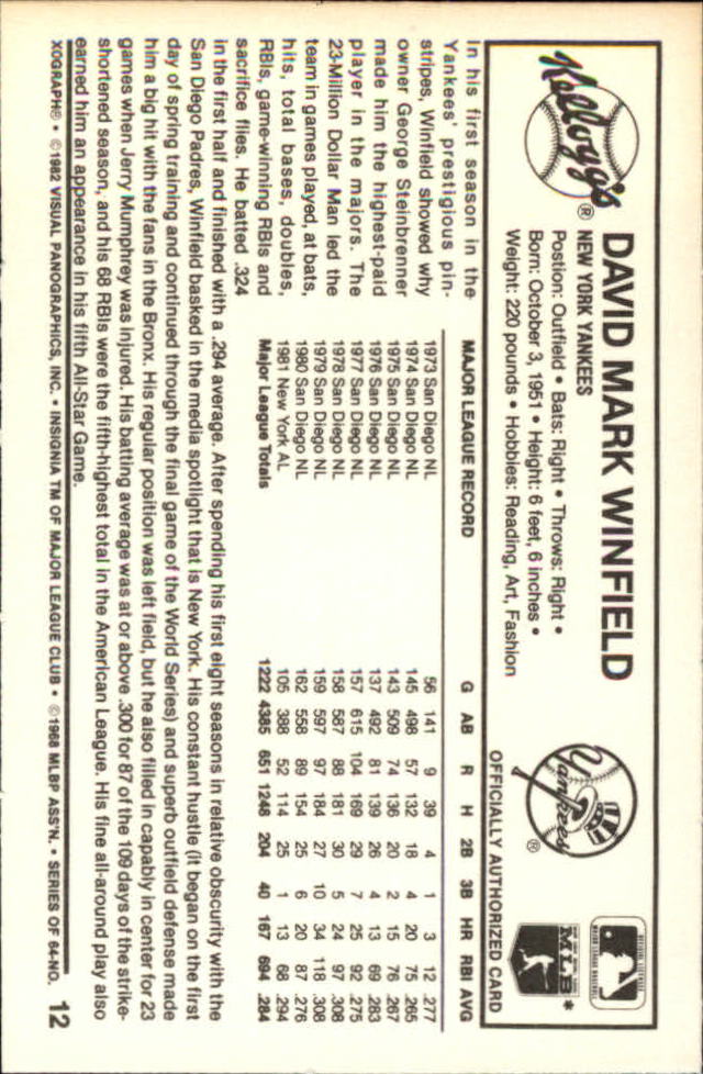 1982 Kellogg's #12 Dave Winfield back image