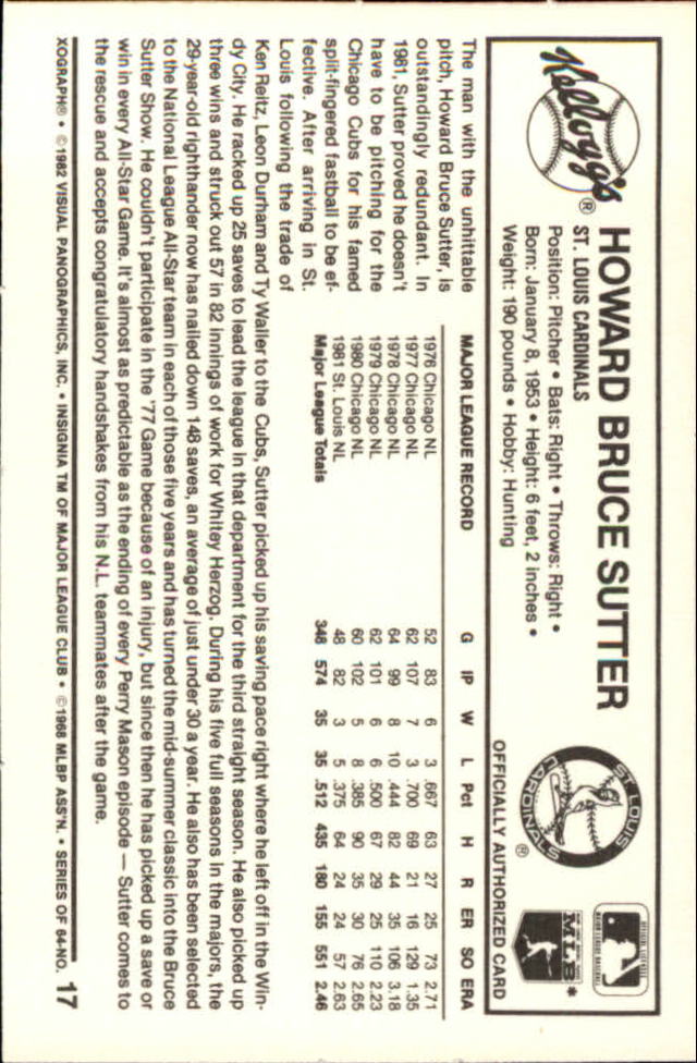 1982 Kellogg's #17 Bruce Sutter back image
