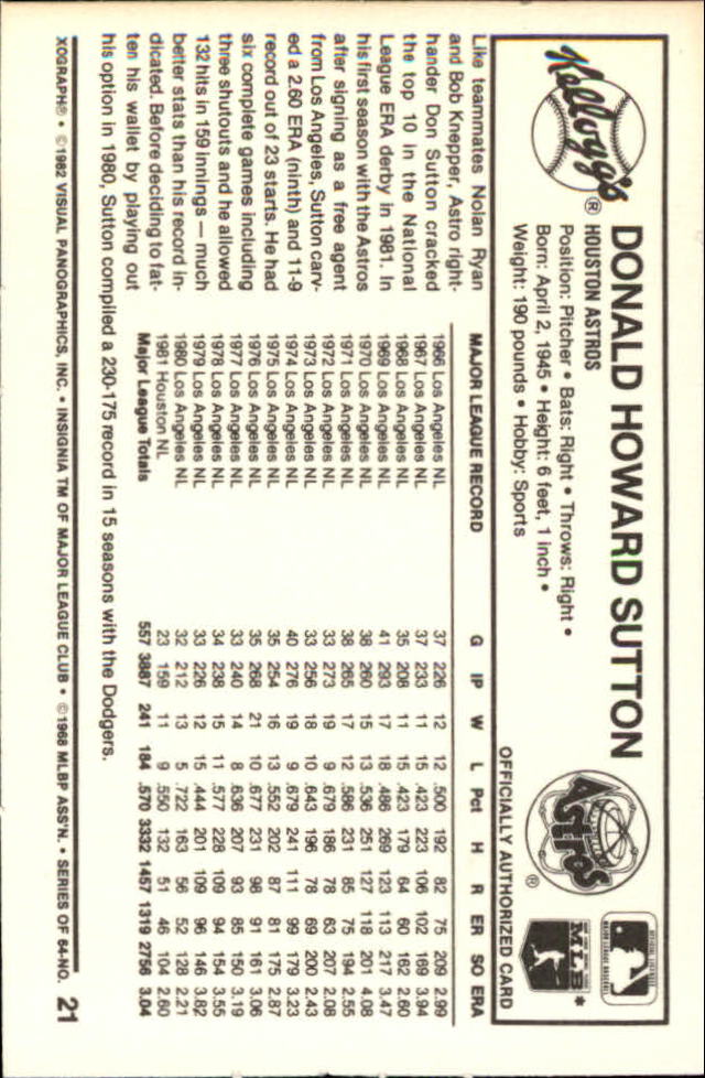 1982 Kellogg's #21 Don Sutton back image
