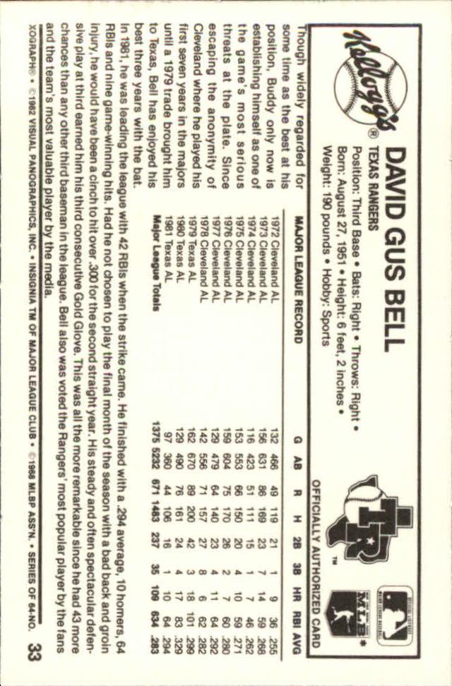 1982 Kellogg's #33 Buddy Bell back image