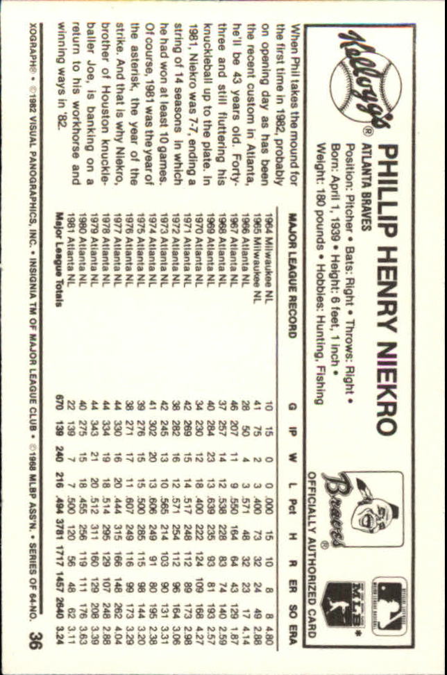 1982 Kellogg's #36 Phil Niekro back image