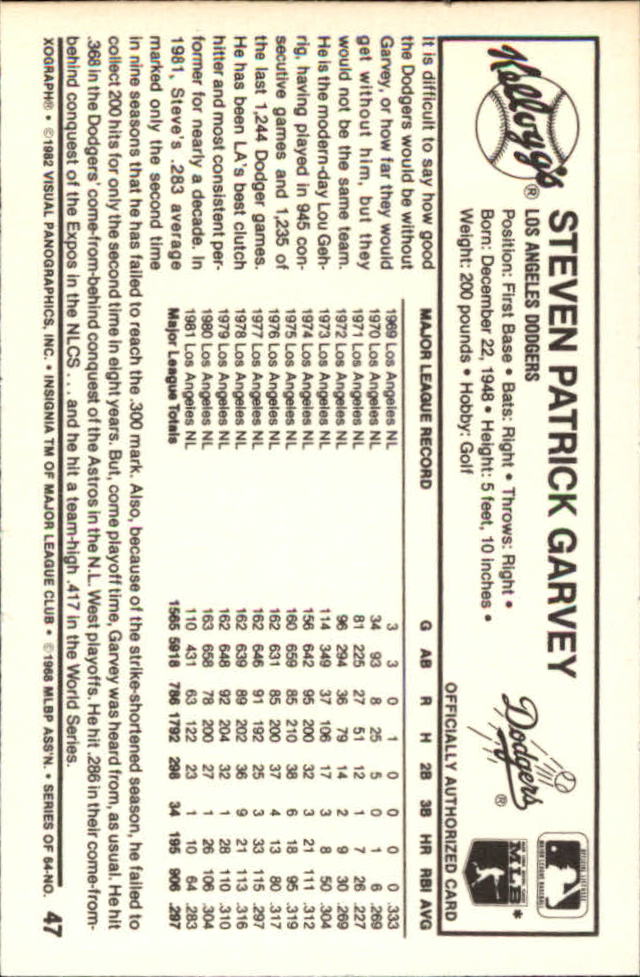 1982 Kellogg's #47 Steve Garvey back image