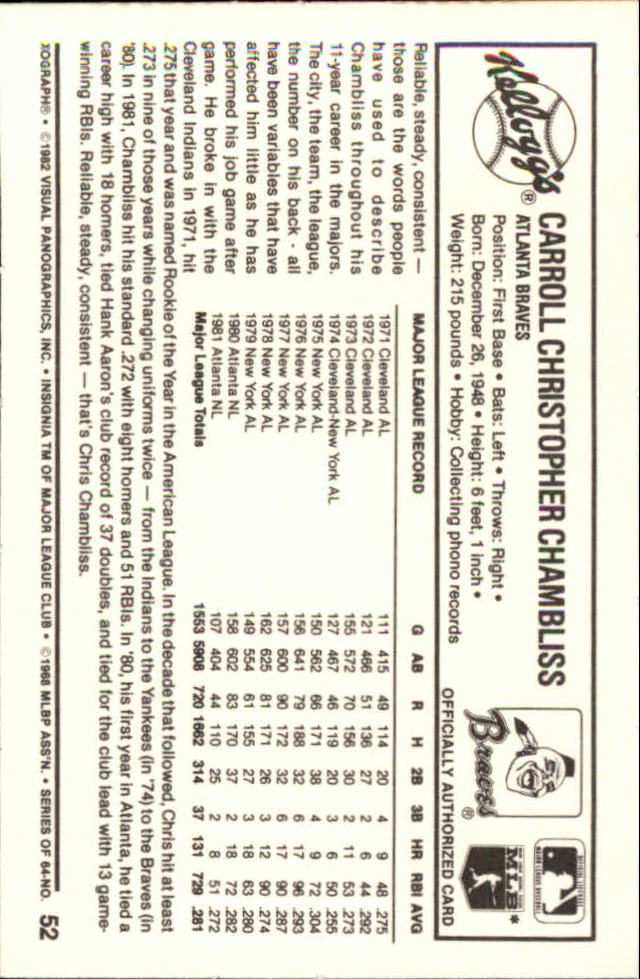 1982 Kellogg's #52 Chris Chambliss back image
