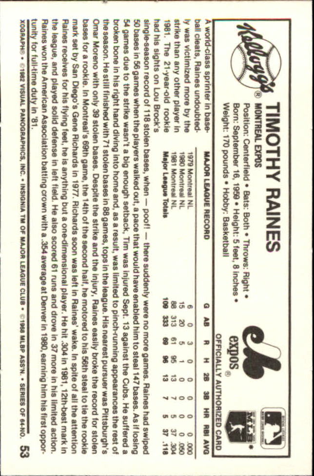 1982 Kellogg's #53 Tim Raines back image