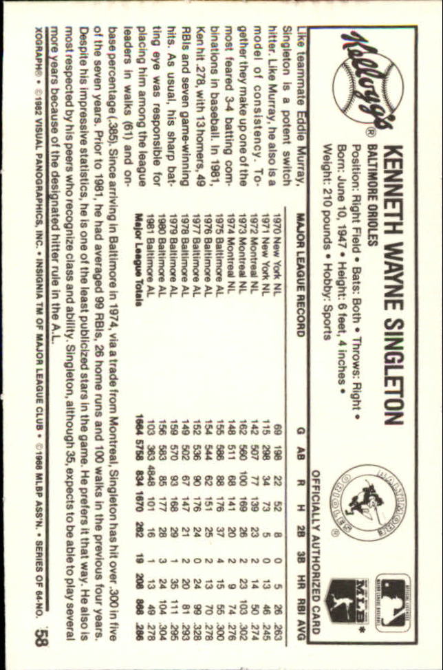 1982 Kellogg's #58 Ken Singleton back image