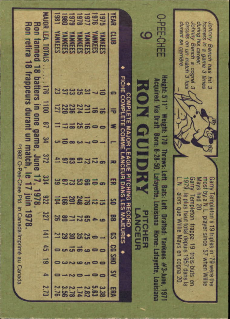 1982 O-Pee-Chee #9 Ron Guidry back image