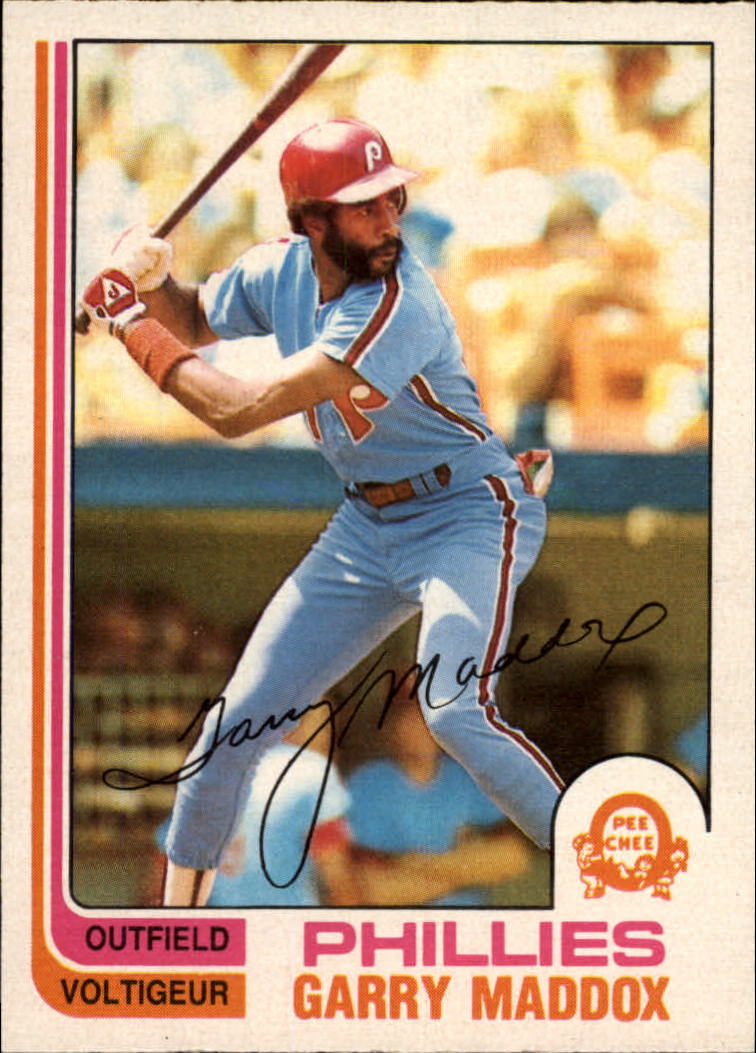 1982 O-Pee-Chee - #123 Jeff Reardon