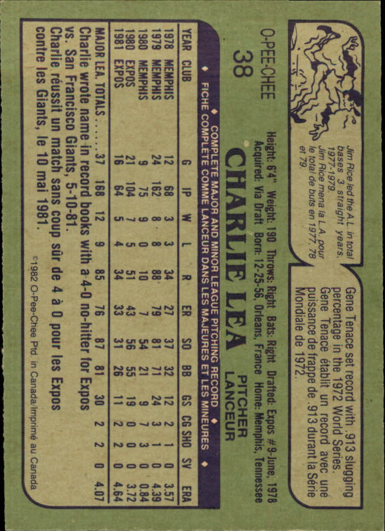 1982 O-Pee-Chee #38 Charlie Lea back image