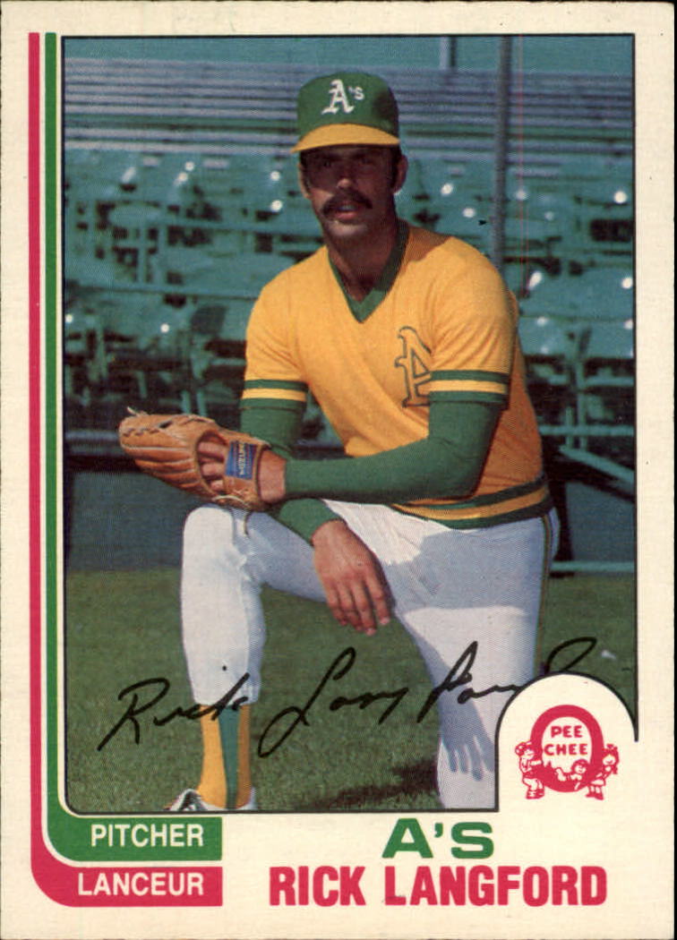 1982 O-Pee-Chee - #123 Jeff Reardon