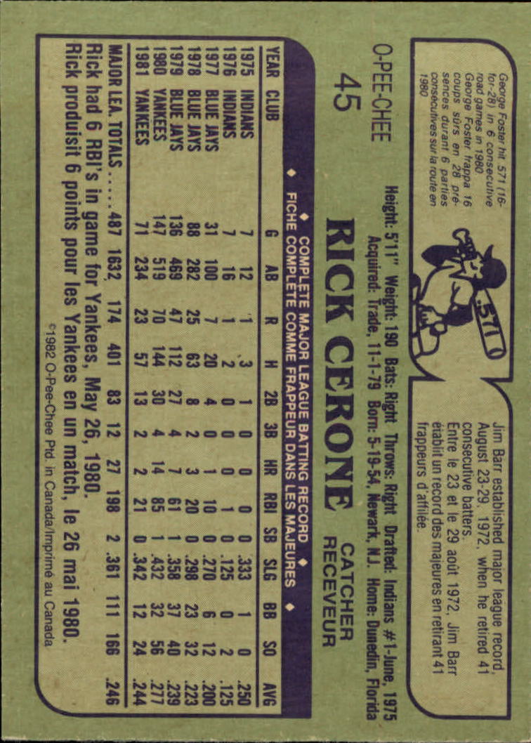 1982 O-Pee-Chee #45 Rick Cerone back image