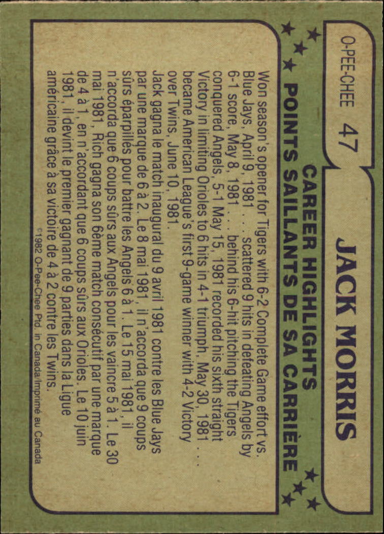 1982 O-Pee-Chee - #123 Jeff Reardon