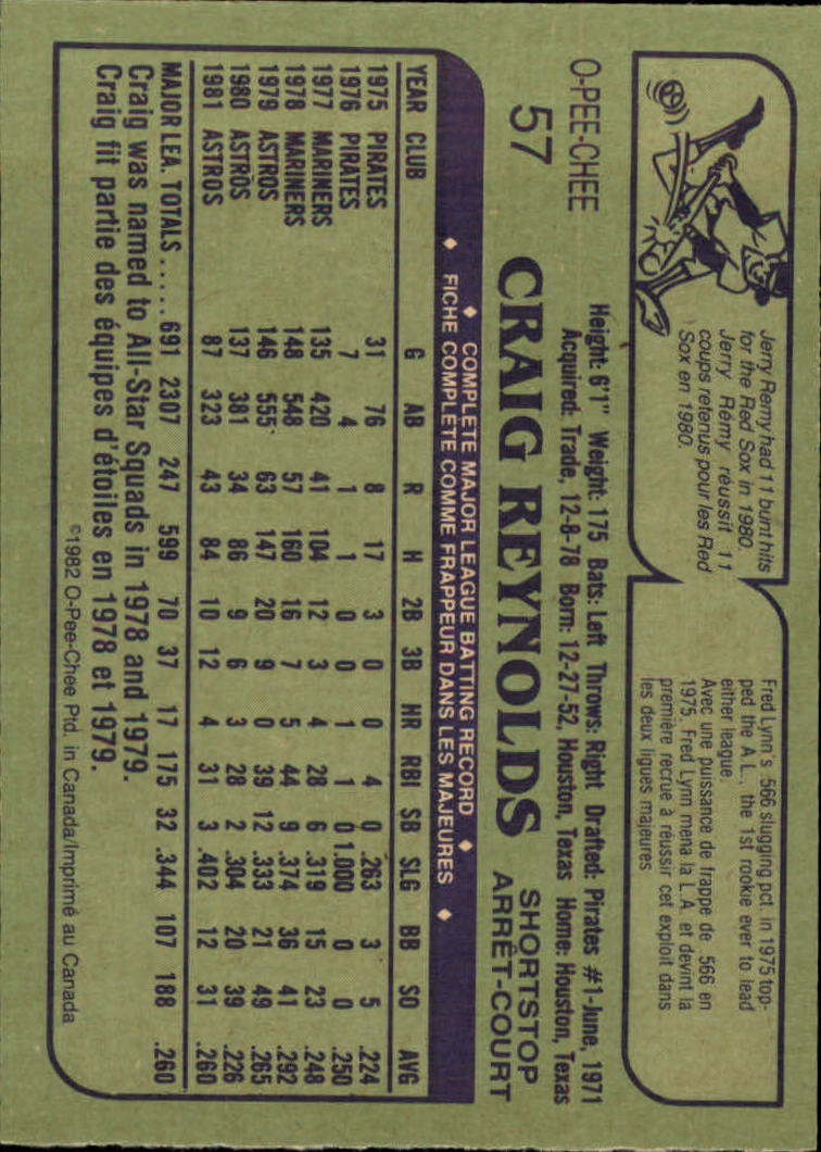 1982 O-Pee-Chee - #123 Jeff Reardon