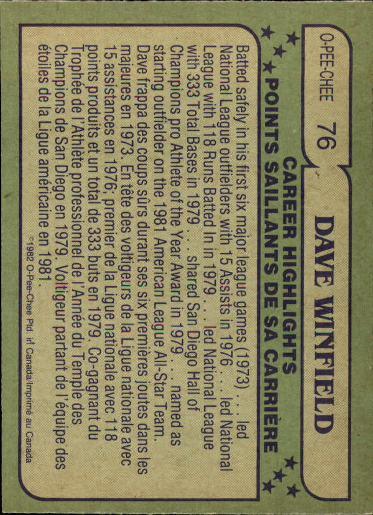 1982 O-Pee-Chee - #123 Jeff Reardon