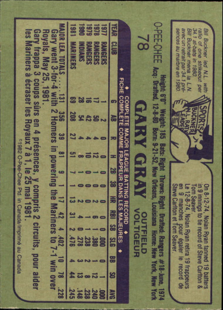 1982 O-Pee-Chee - #123 Jeff Reardon