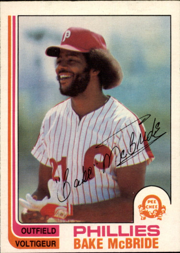 1982 O-Pee-Chee - #123 Jeff Reardon