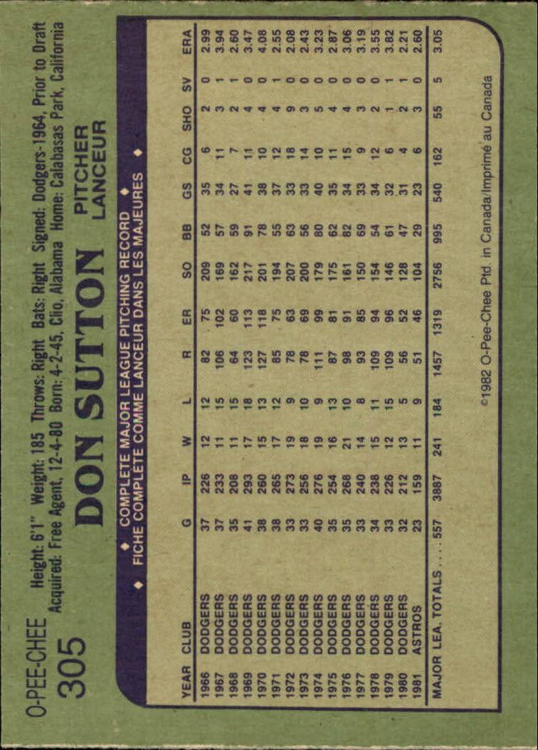 1982 O-Pee-Chee #305 Don Sutton back image
