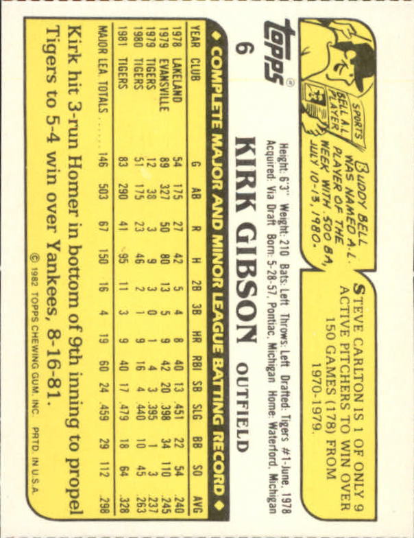 1982 Squirt #6 Kirk Gibson back image