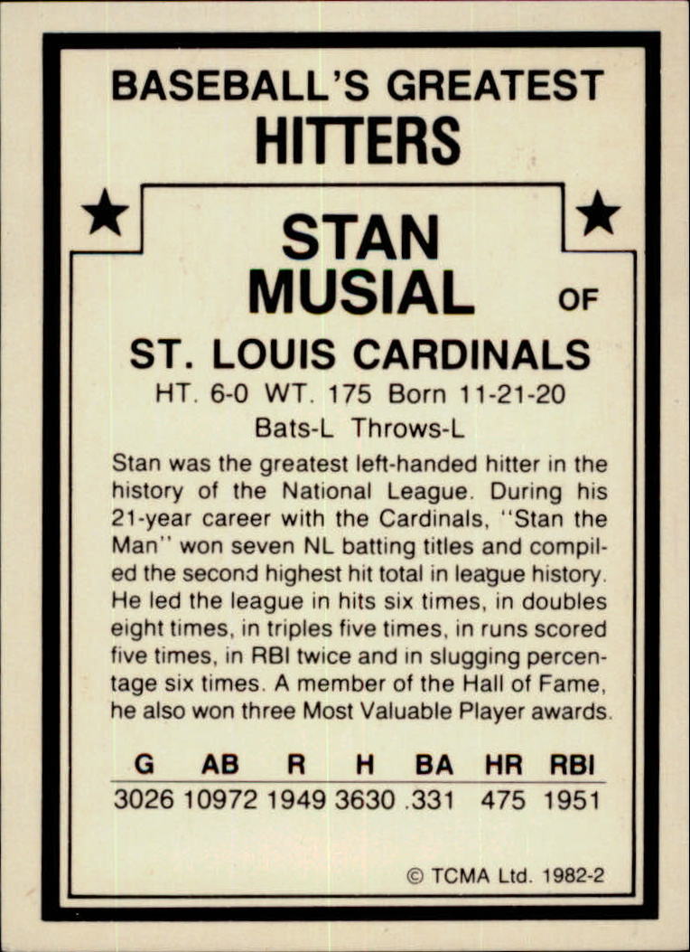 1982 TCMA Greatest Hitters #2 Stan Musial back image