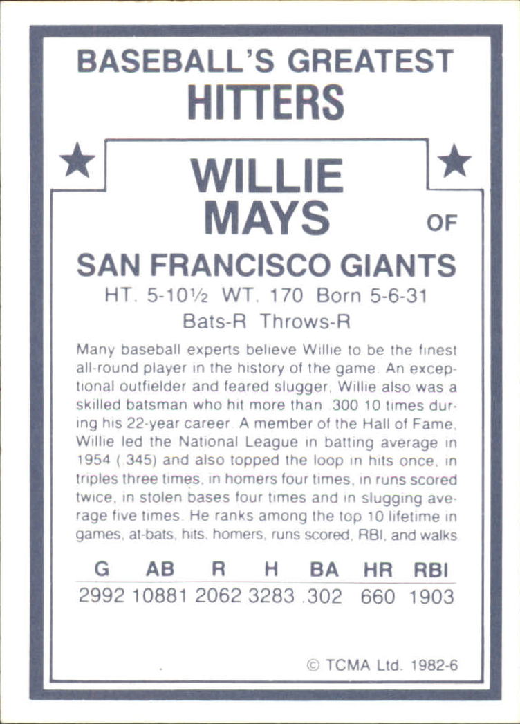 1982 TCMA Greatest Hitters #6 Willie Mays back image