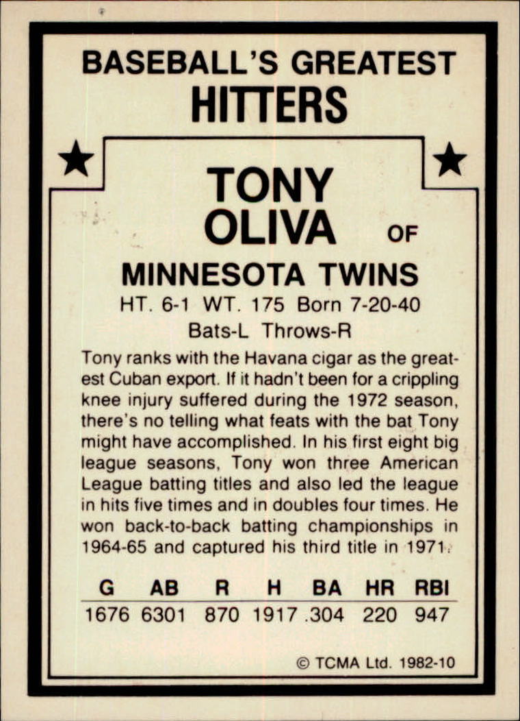 1982 TCMA Greatest Hitters #10 Tony Oliva back image