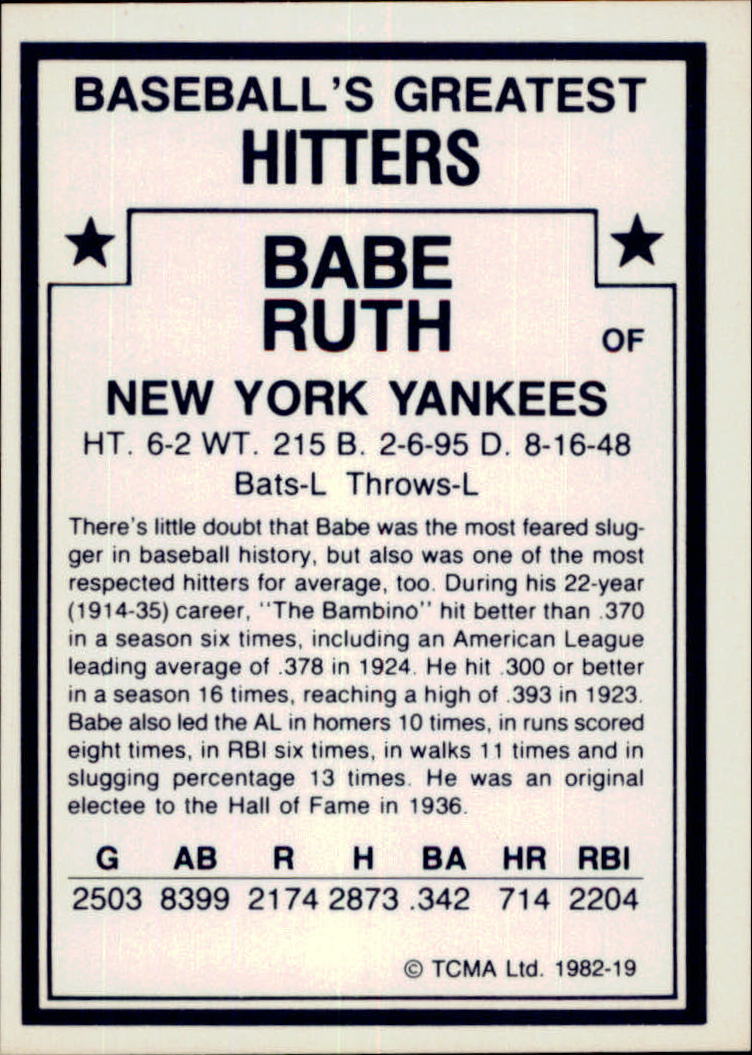 1982 TCMA Greatest Hitters #19 Babe Ruth back image