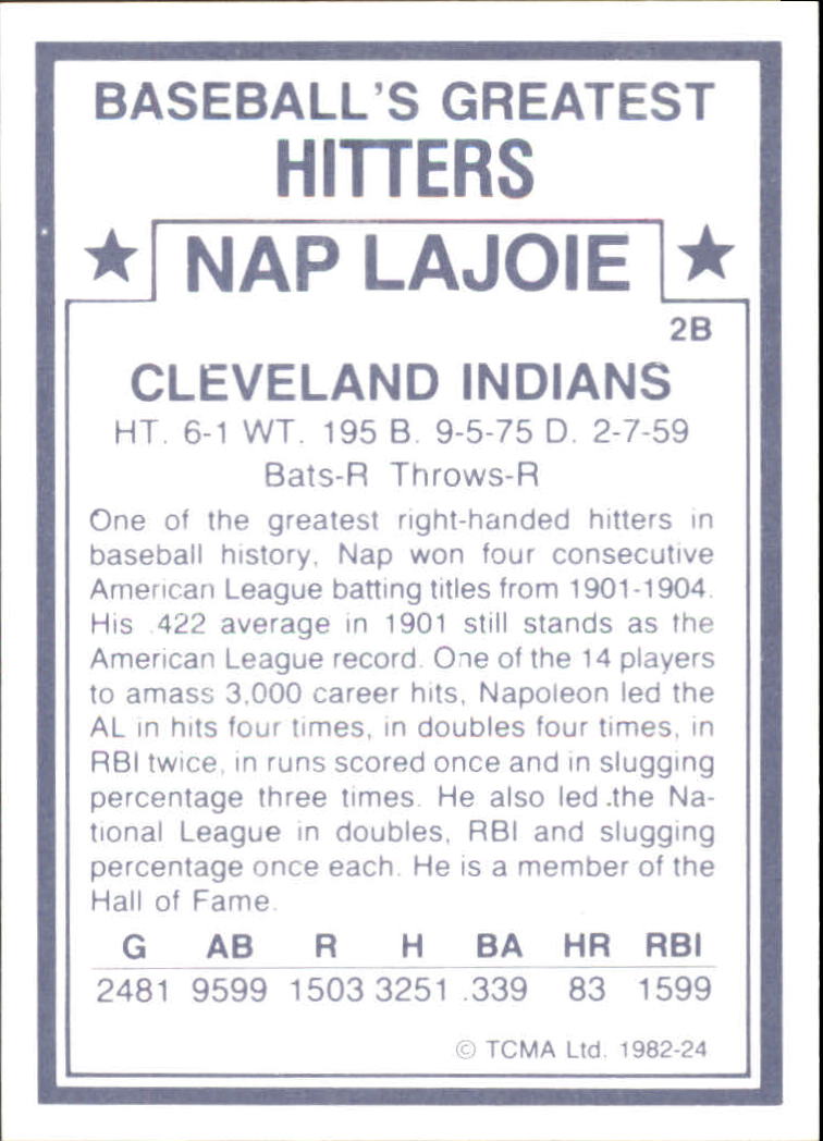 1982 TCMA Greatest Hitters #24 Nap Lajoie back image